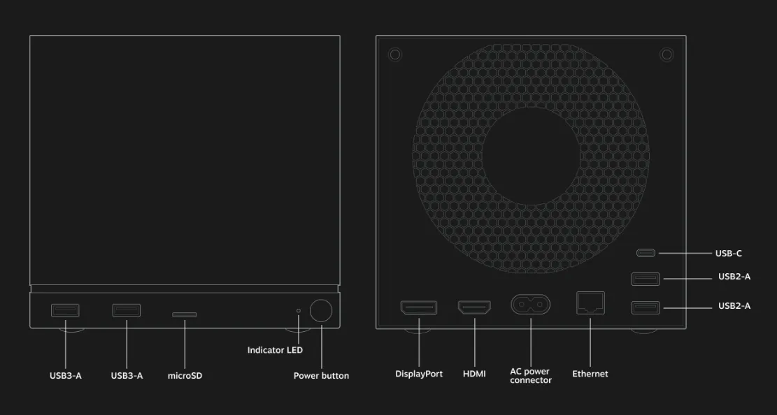 Steam Machine med alla anslutningar synliga - DisplayPort 1.4, HDMI 2.0, Ethernet och USB-C
